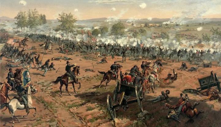 葛底斯堡战役进攻路线图,葛底斯堡南北战役