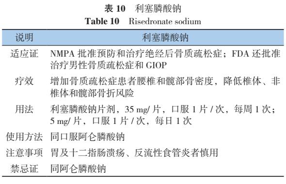 原发性骨质疏松诊疗指南,原发性骨质疏松症诊疗指南2017