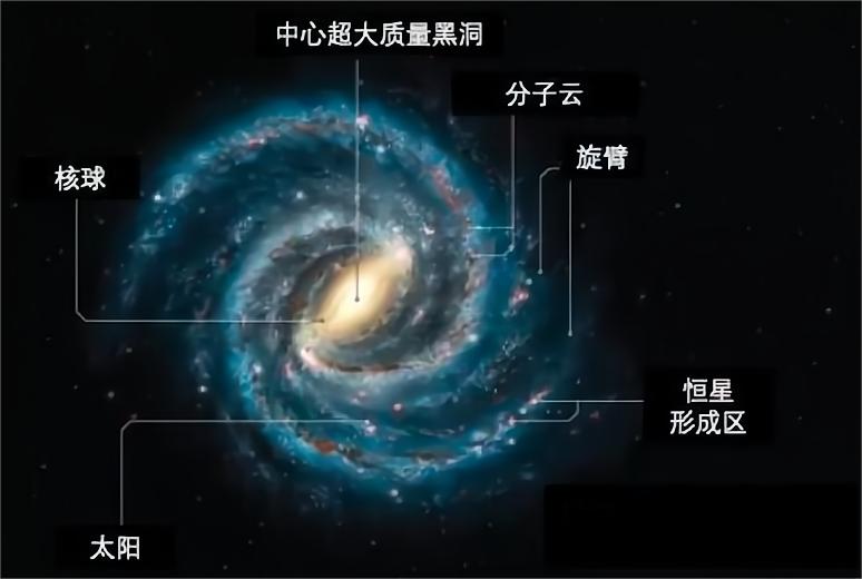 爱因斯坦为什么能计算出黑洞,黑洞是霍金还是爱因斯坦预言的