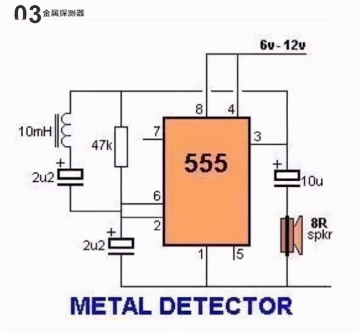 ne555芯片基本工作电压是多少,ne555芯片哪里有