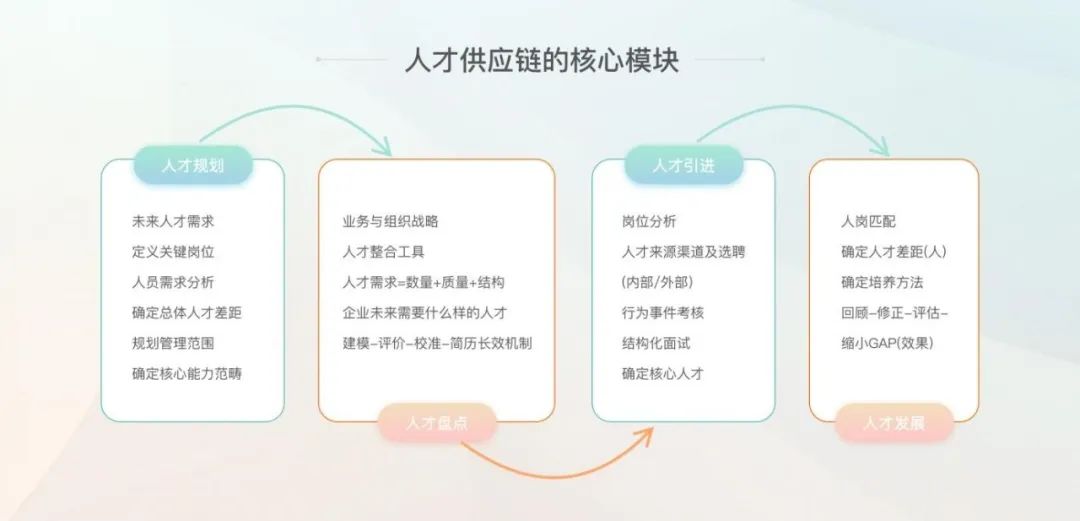 由阿根廷足球看团结的力量,从世界杯看团队重要性