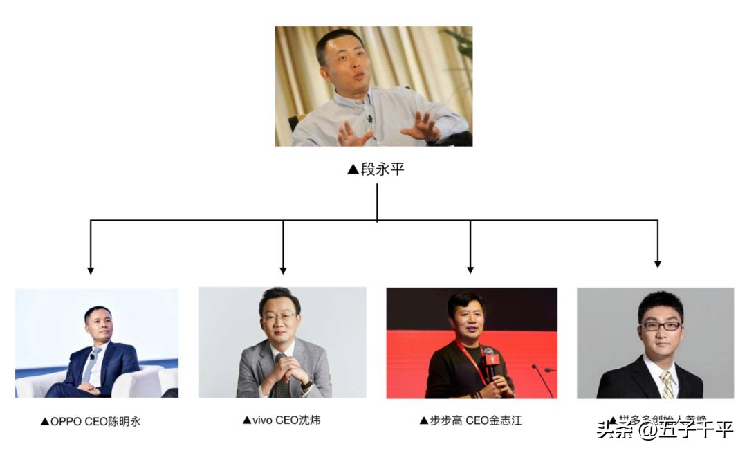 中国手机江湖逐鹿史：那些天选之子的手机大佬，现在还ok吗？