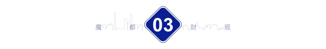 上海老城区现状如何,上海的地位一落千丈