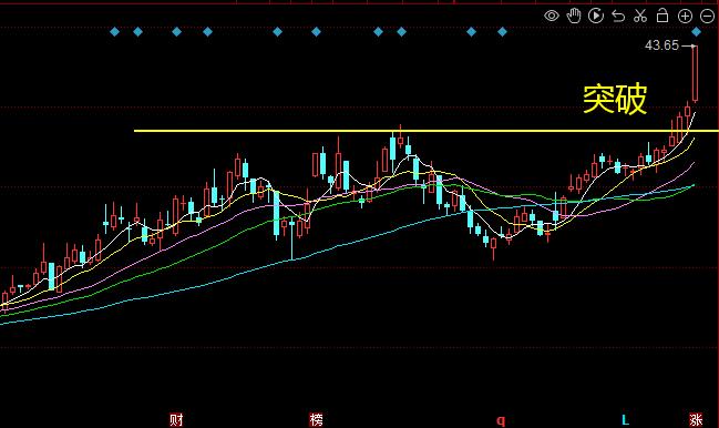 涓鏇欏厜涓氱哗閫犲亣,闀胯櫣鎵撳亣