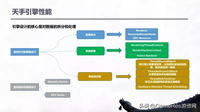 天涯明月刀手游最详细攻略,天涯明月刀手游完善资料