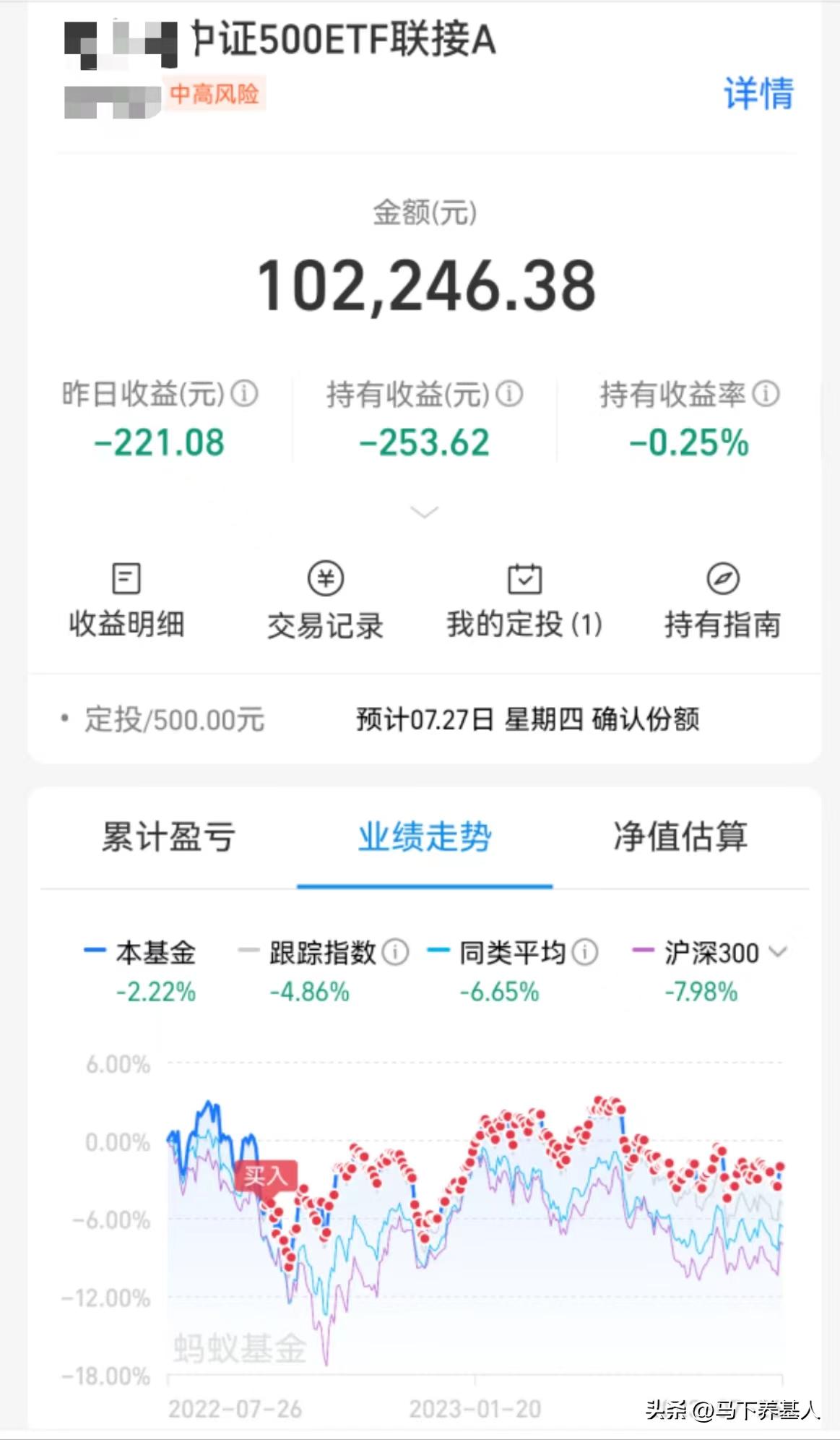 中证500今年3月还值得入手吗,中证500最低跌到多少点