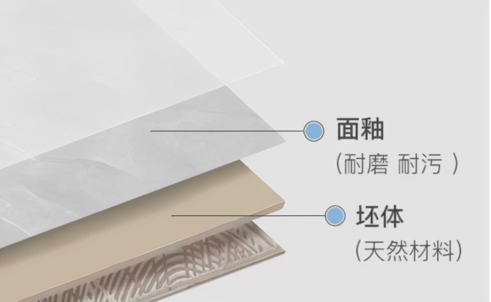 东鹏瓷砖暖色砖爆款,高端装修东鹏瓷砖是你最佳的选择