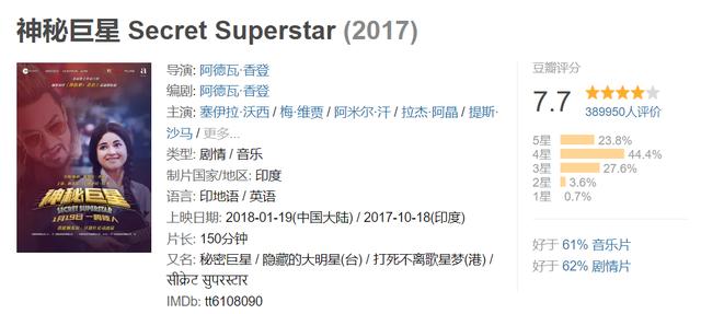 印度影星阿米尔汗全部影片,阿米尔汗的影片