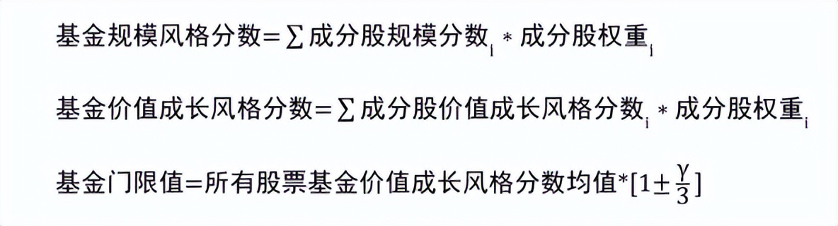 指数基金相关知识介绍,指数基金全面介绍
