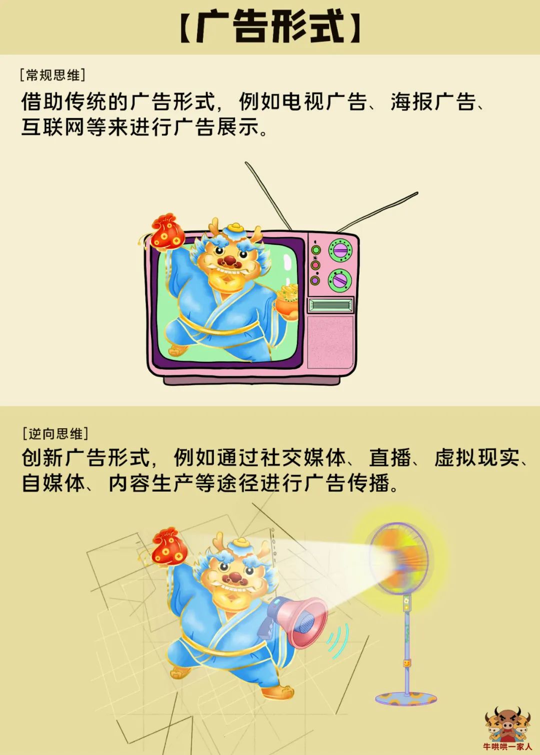 广告策划七大技巧,如何成为一个真正的广告策划人