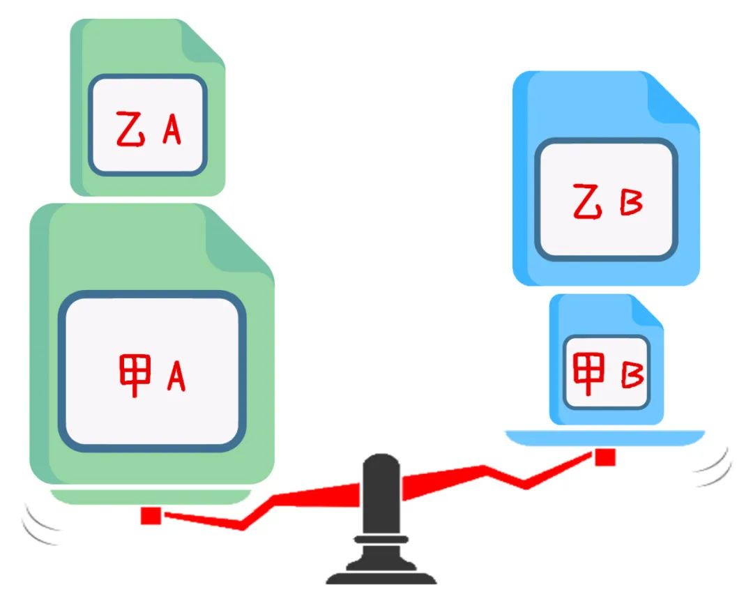 抖音上为什么小红心不能点多,抖音点了小红心的视频找不到了