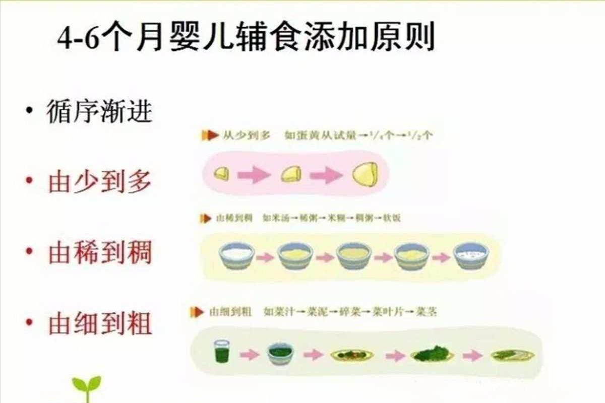 孩子有双排牙,小孩长双排牙前面的乳牙很松没掉