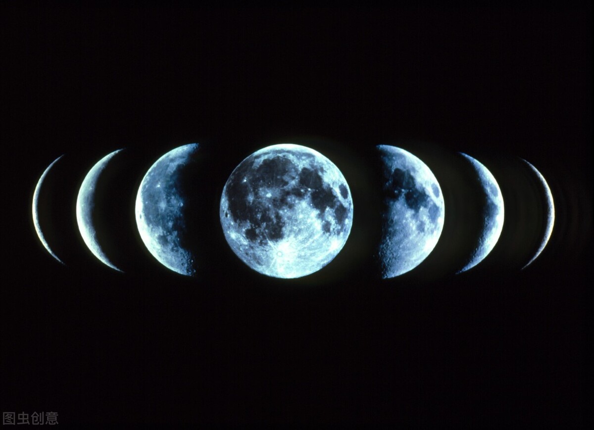 古历农历和阴历是一回事吗,属相以农历还是阴历算