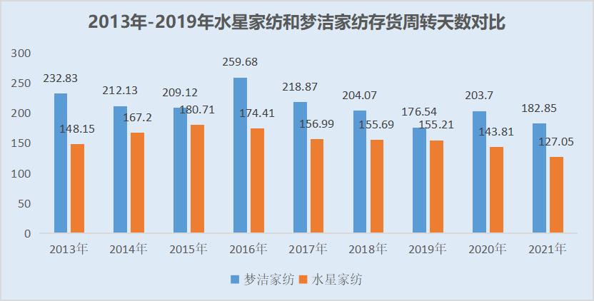 又一家湖南知名企业，是如何一步步走到如此地步的？