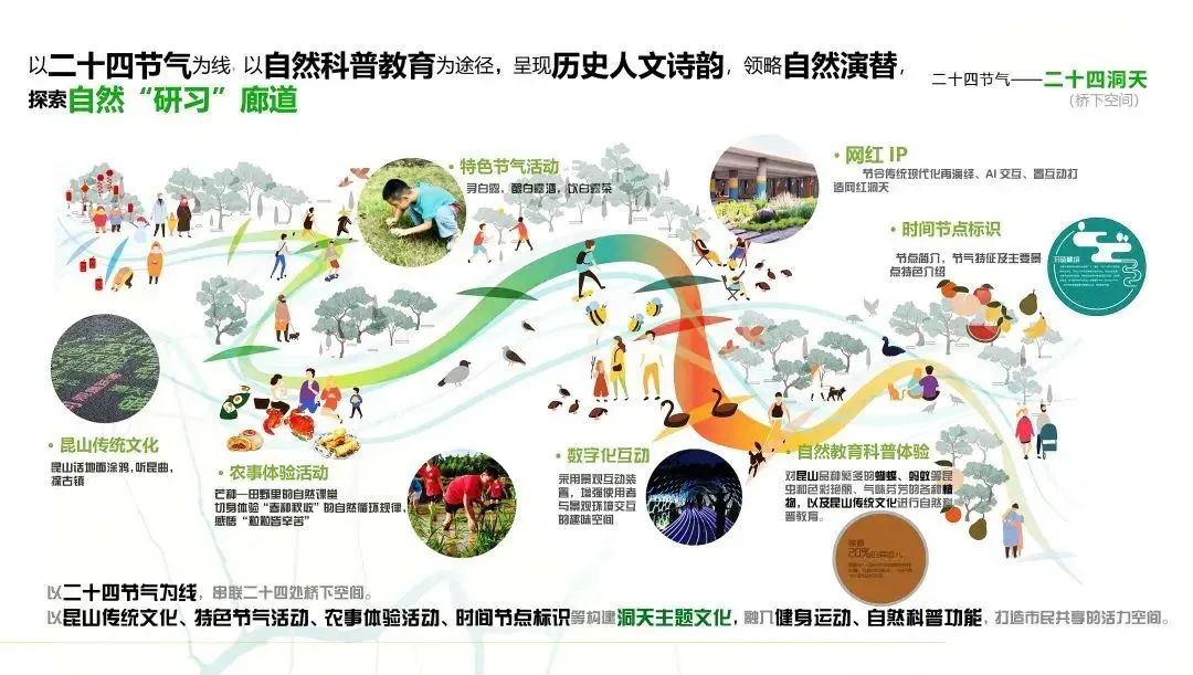 昆山最新管控通知,昆山发布最新通知12号通告