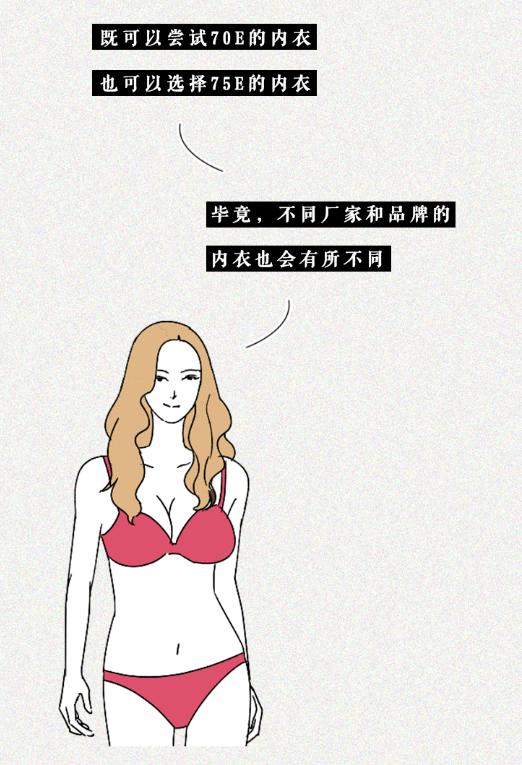 怎么给女朋友挑大小合适的内衣,如何帮女朋友胸塑形