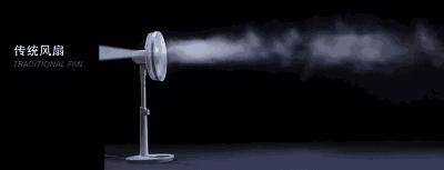 一台电风扇秒杀全网,电扇最新款便携