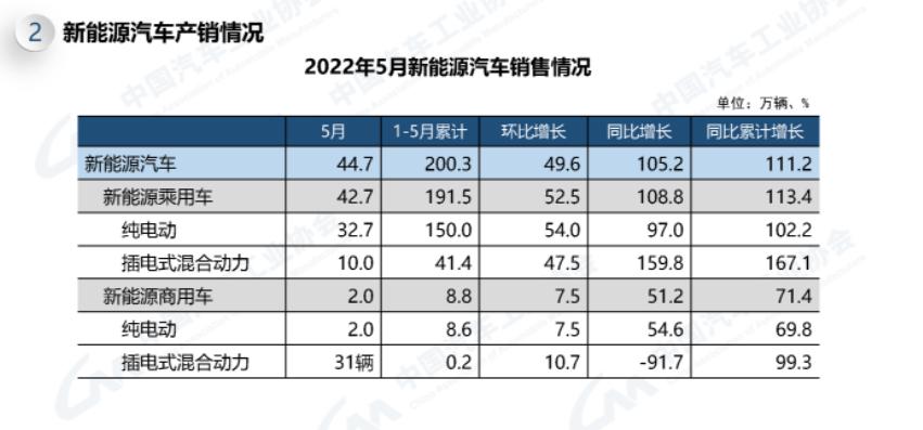 马牌轮胎最新产品,马牌轮胎全新产品