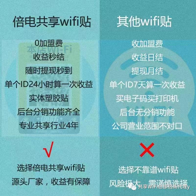 共享wifi代理加盟,wifi贴码推广代理