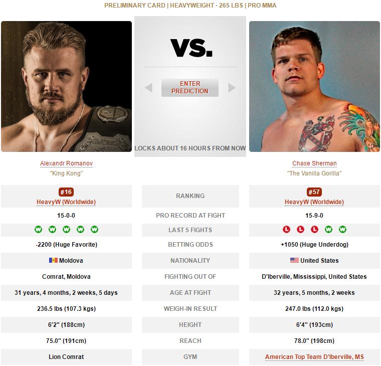 ufconespn第七期,ufconespn第41期