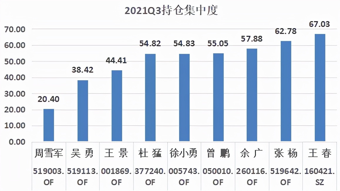 神仙打架全职高手,神仙打架交易员