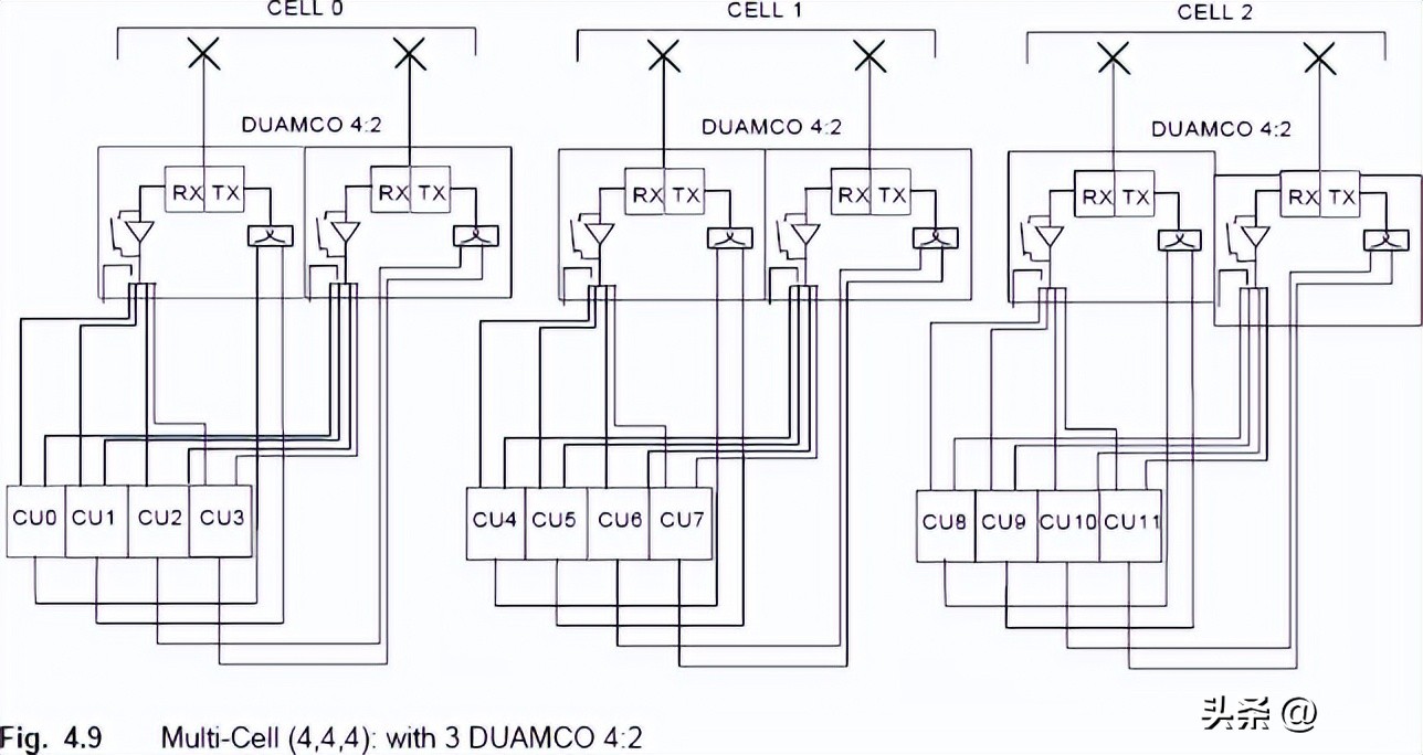 基站防雷接地模块,基站天线避雷