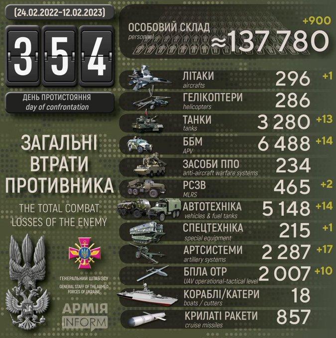 俄乌之战最新俄军战术分析,俄乌最新局势俄军主力