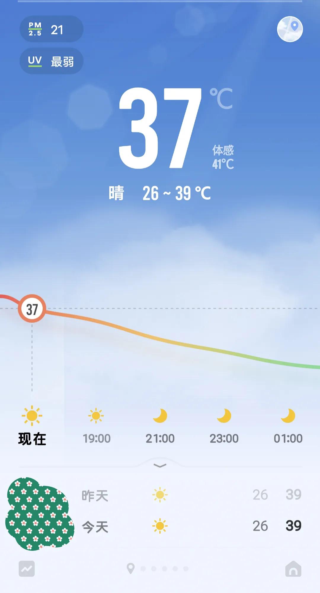 炎热的夏天悄悄的来了,夏天来了冬天还会远吗图片