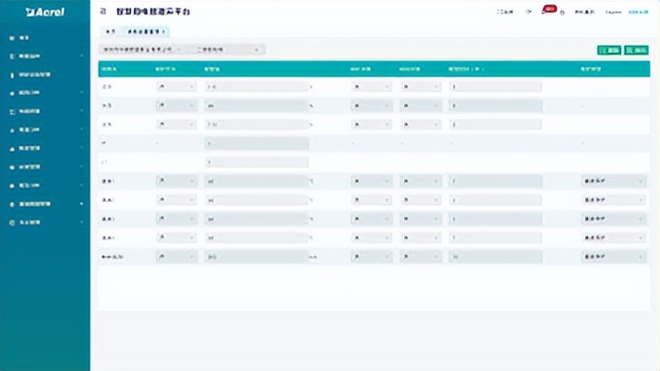 金融智慧用电系统,智慧用电应用场景
