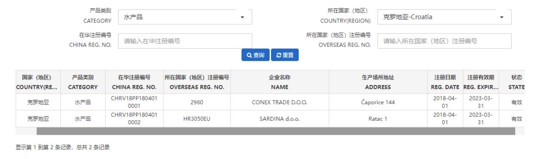 世界杯32强国家,世界杯32强中国