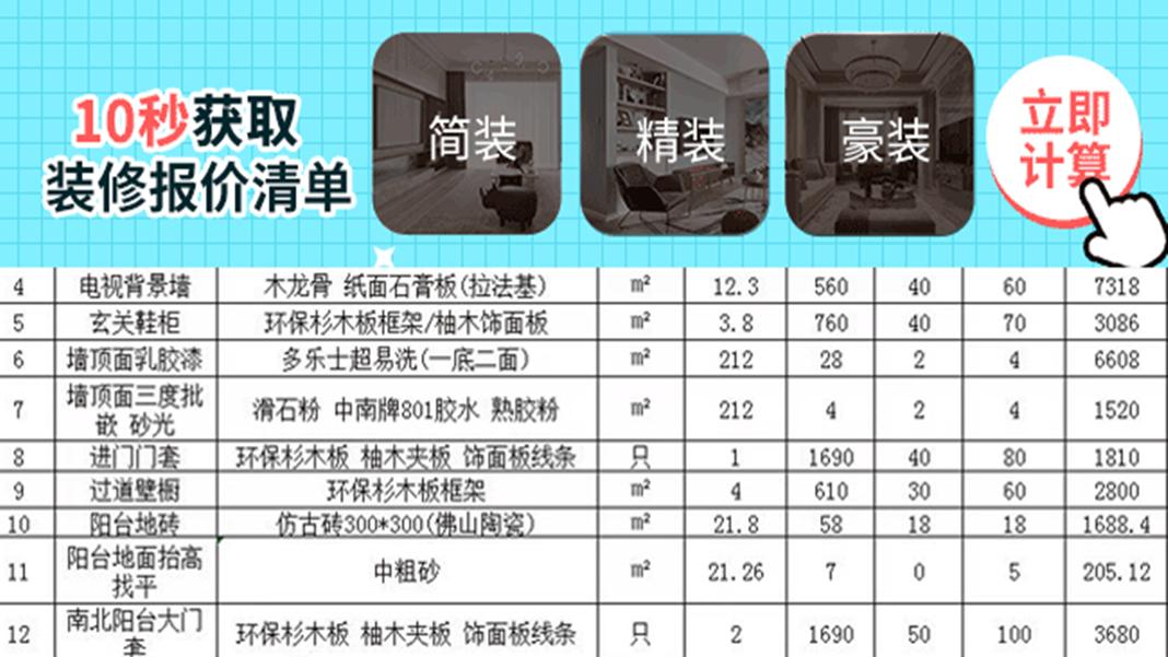 成都哪家装修公司性价比较高,成都软装口碑最好装修公司