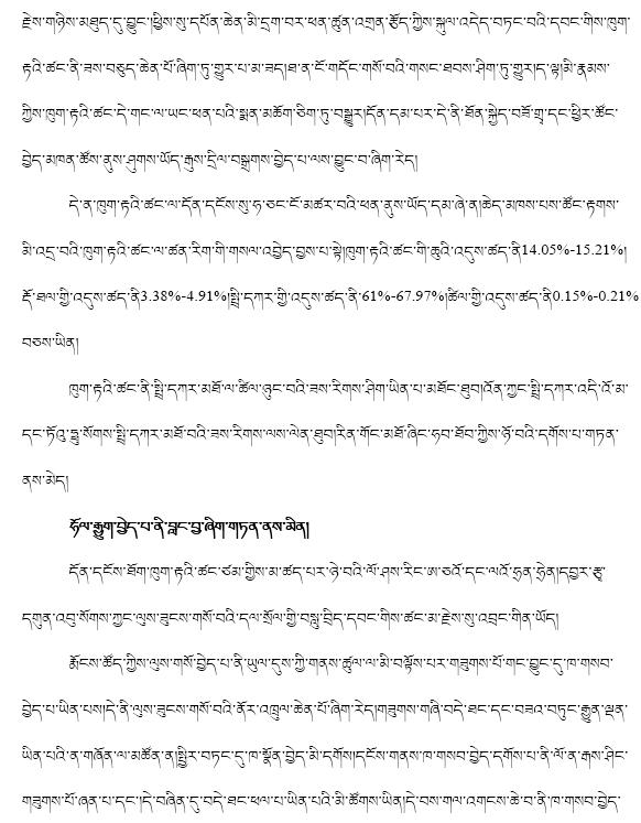 藏文科普|你的燕窝白补了?