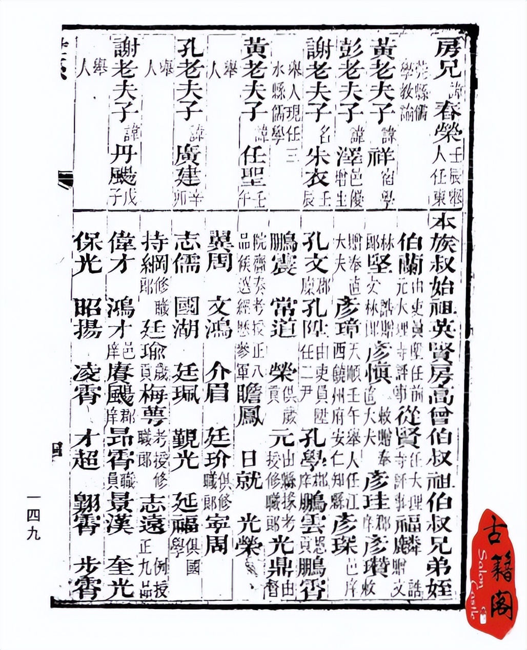 古代科举状元考卷全景,历代状元文集汇编线装