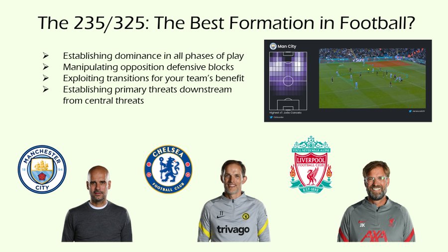 英超27轮曼联防守阵型和战术改变,曼联新赛季的阵型