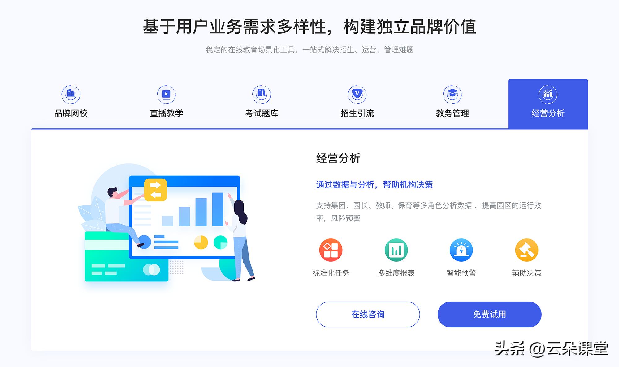 搭建在线网校系统哪家好,网校系统定制哪个比较好