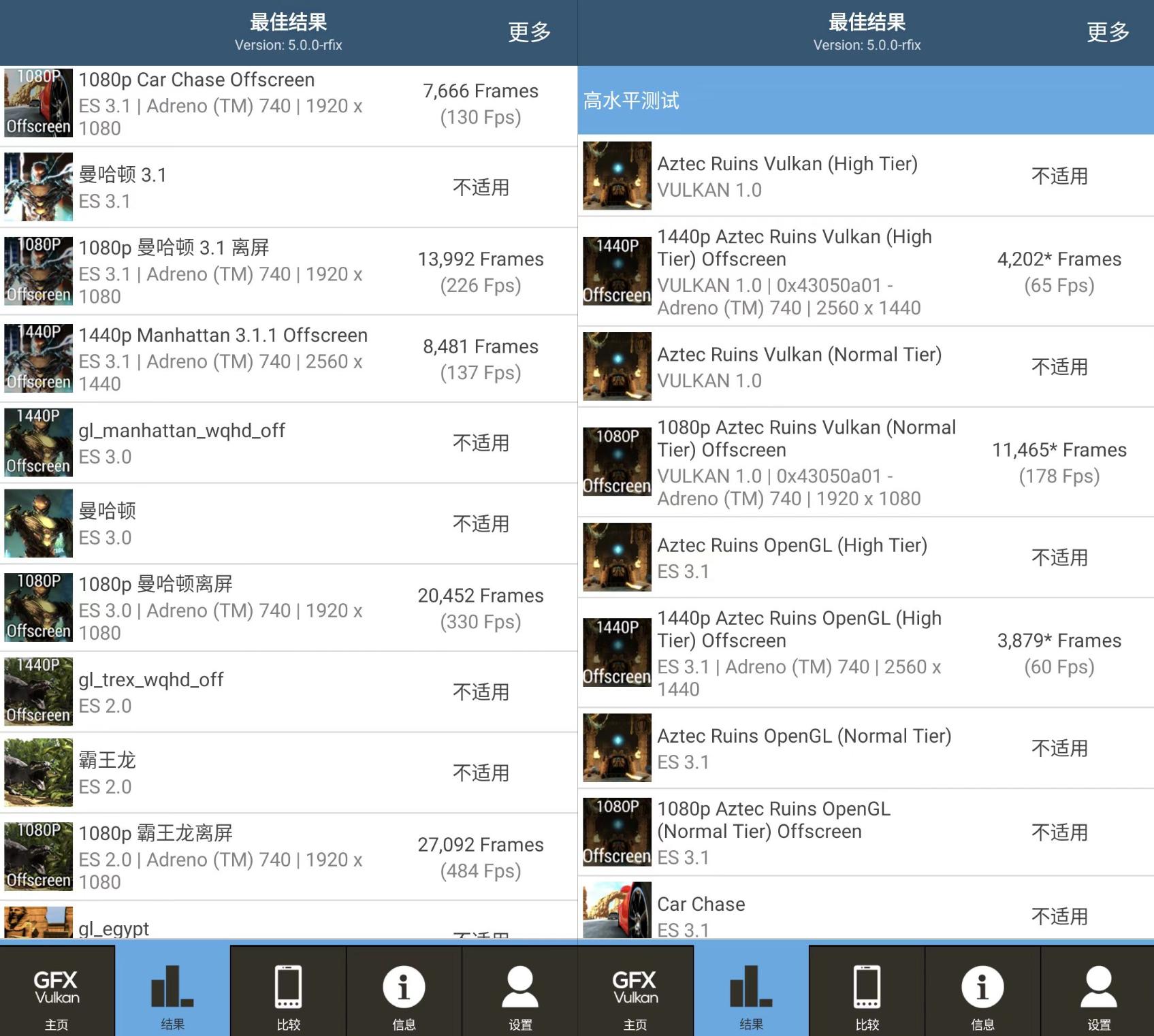 第二代骁龙8相当于苹果多少,第二代骁龙8和苹果a16哪个好