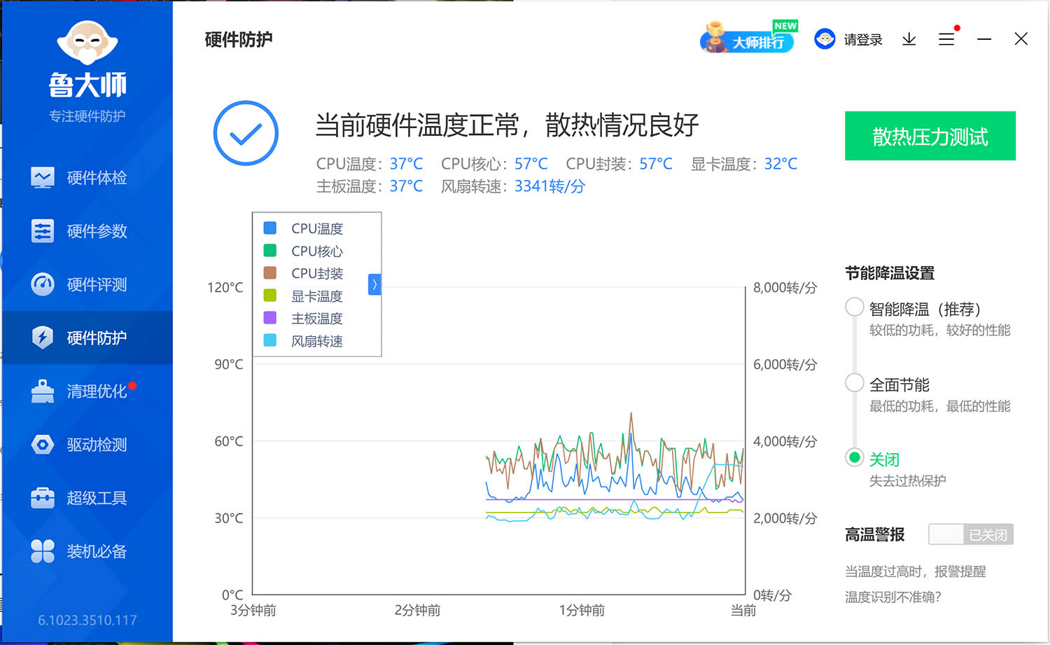 安耐美360水冷太吵,恩杰360水冷和安耐美