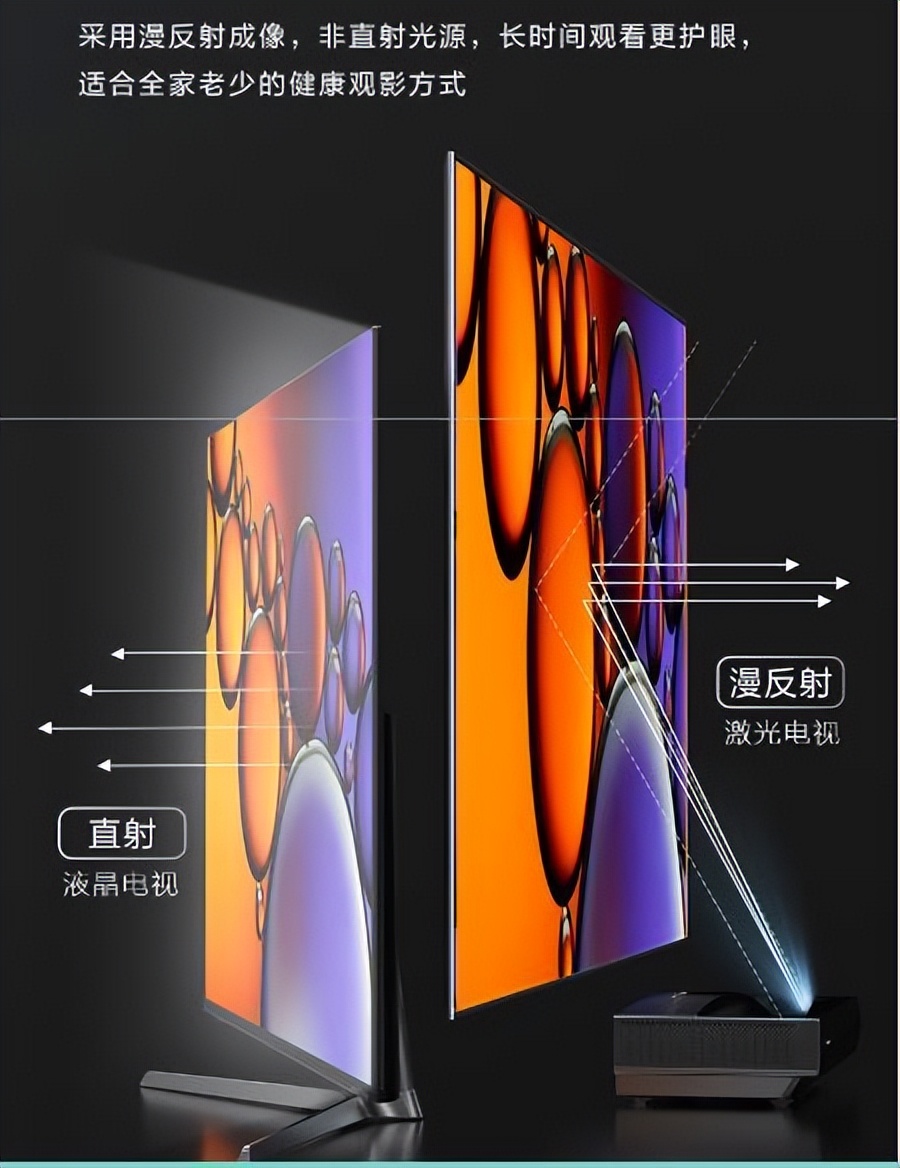 海信激光电视是什么样的电视,海信的激光电视好还是液晶电视好