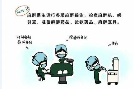 医院真的是个神奇的地方,医院最神秘的地方