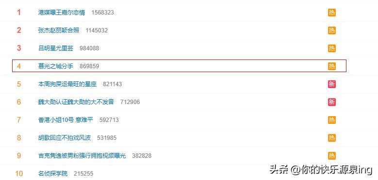 一路朝阳慕光之城分手,暮光之城最后为什么分手