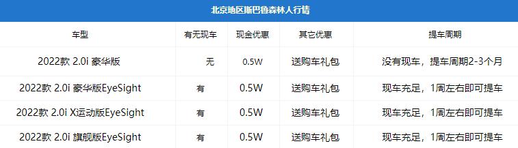此地无垠第1次试驾斯巴鲁森林人,沉浸式体验15款斯巴鲁森林人