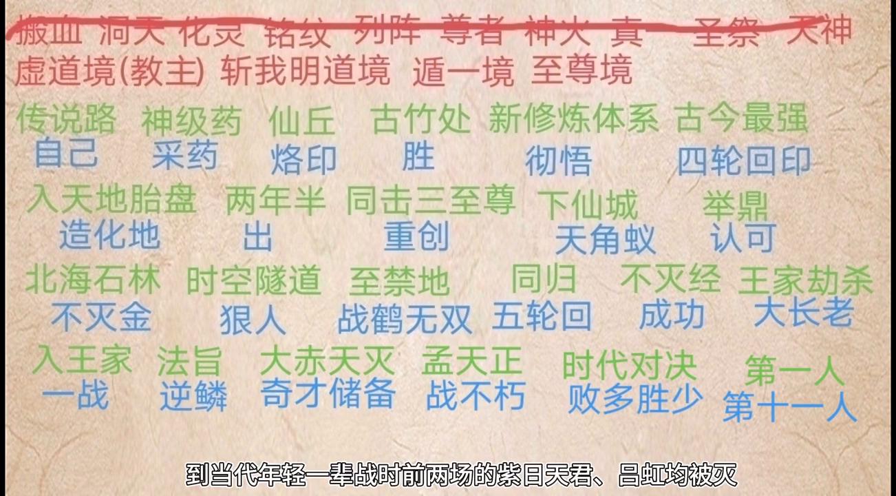 完美世界天神书院篇解说,完美世界天神书院5长老实力