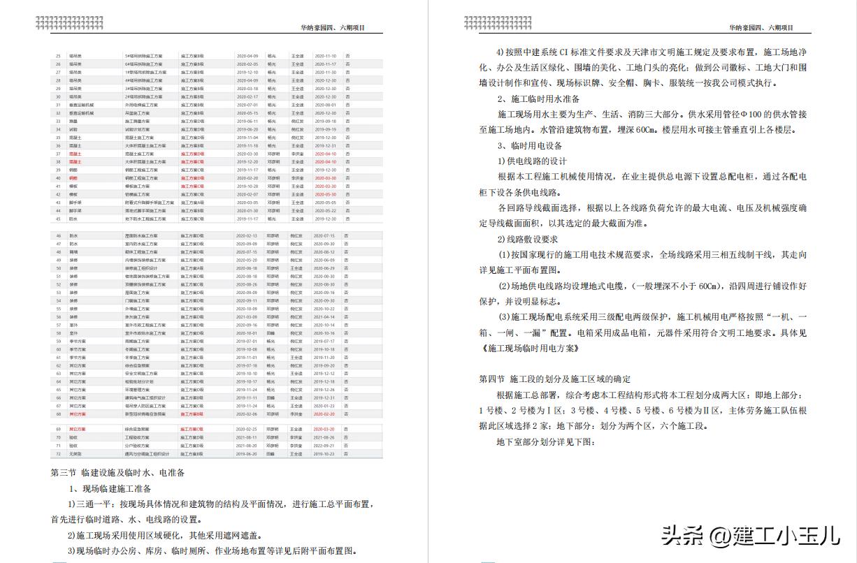 剪力墙结构的建筑施工组织设计,剪力墙结构住宅楼施工组织设计图