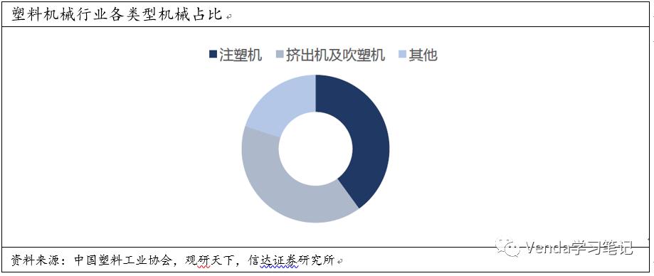 拓斯达注塑机价格,注塑机厂家拓斯达