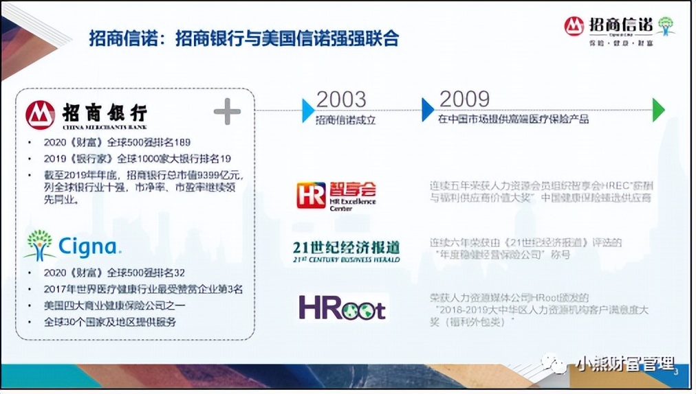 保险公司排名招商信诺,招商信诺保险公司最新消息