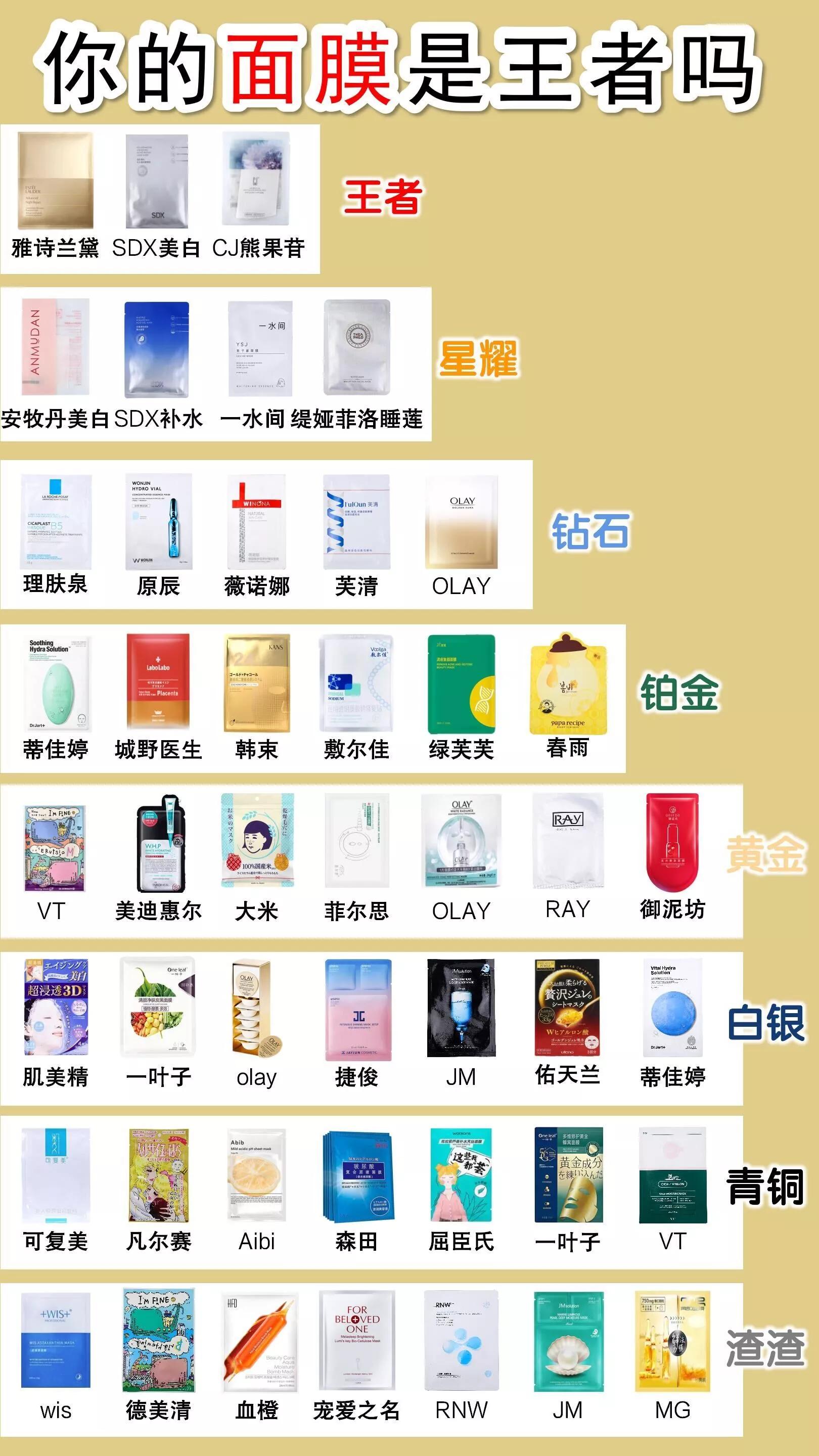 李佳琦推荐不卡粉的东西,李佳琦推荐的手膜和脚膜