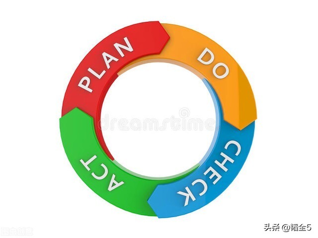 加油站施工管理问题与对策