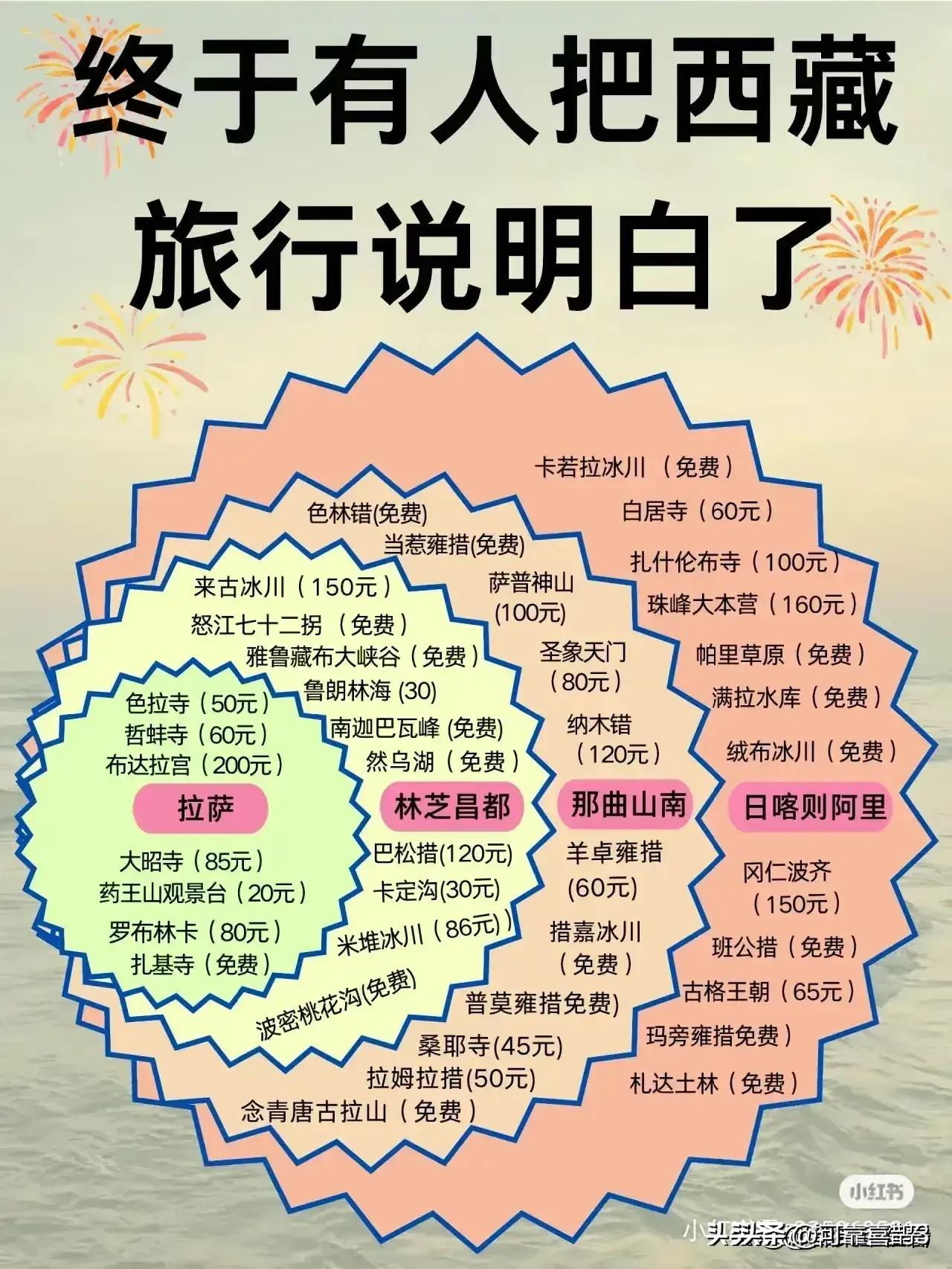 广东十二月份旅游最佳之地,一月旅游好地方