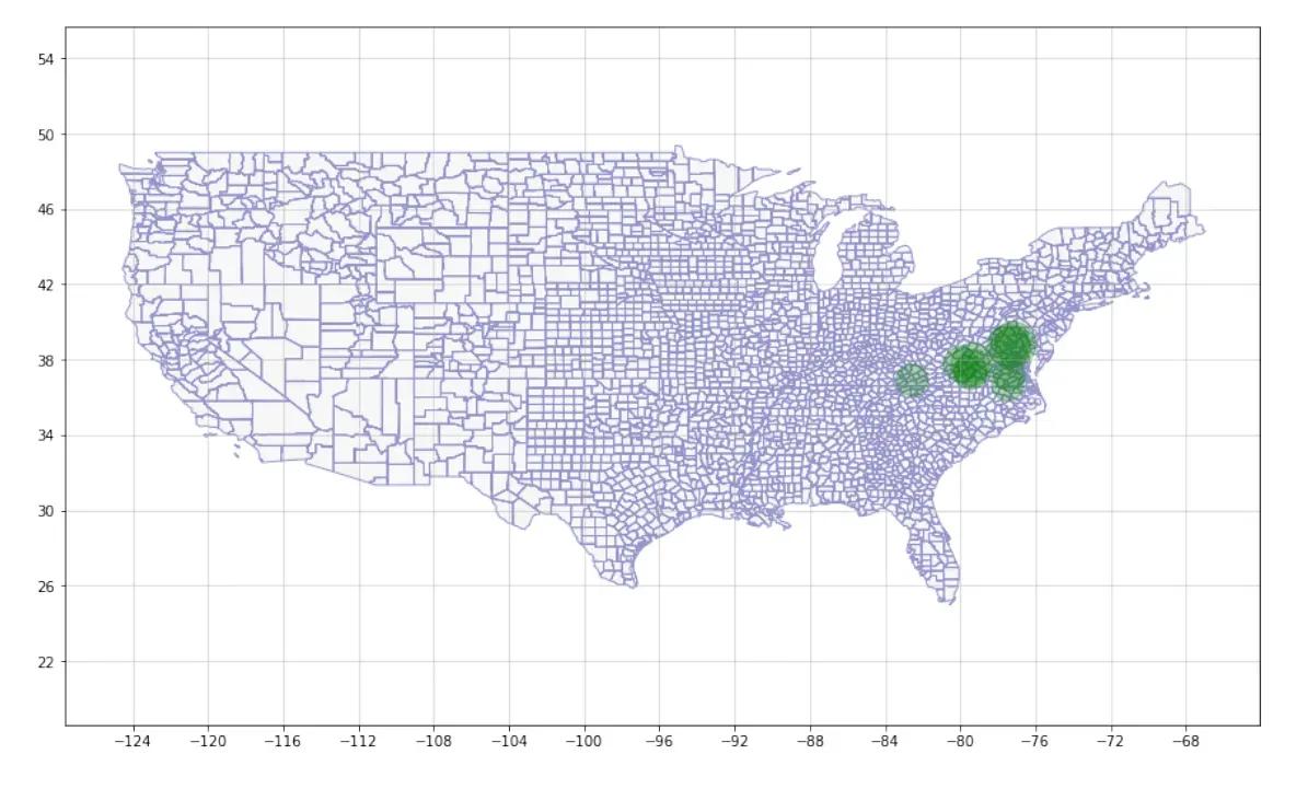 python命名空间,用python绘制立体图形的代码