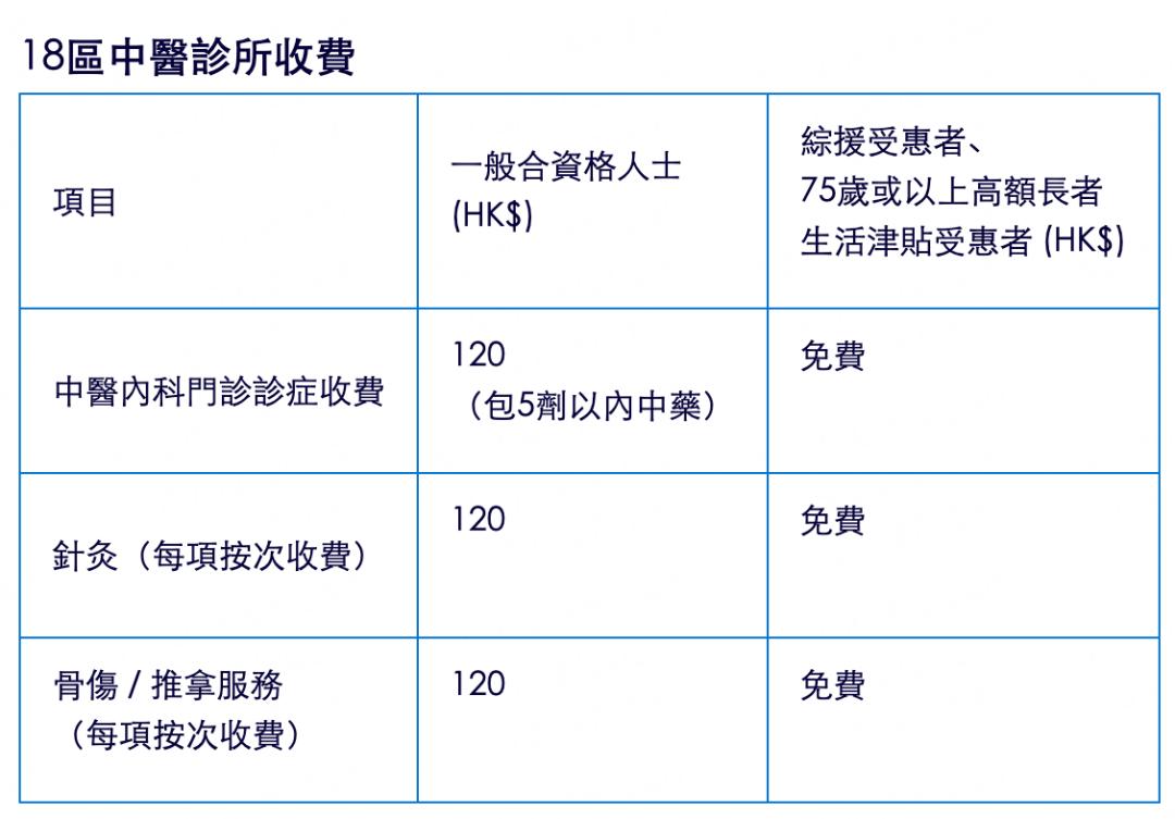 贵港市港南区卫健局局长,香港医卫局
